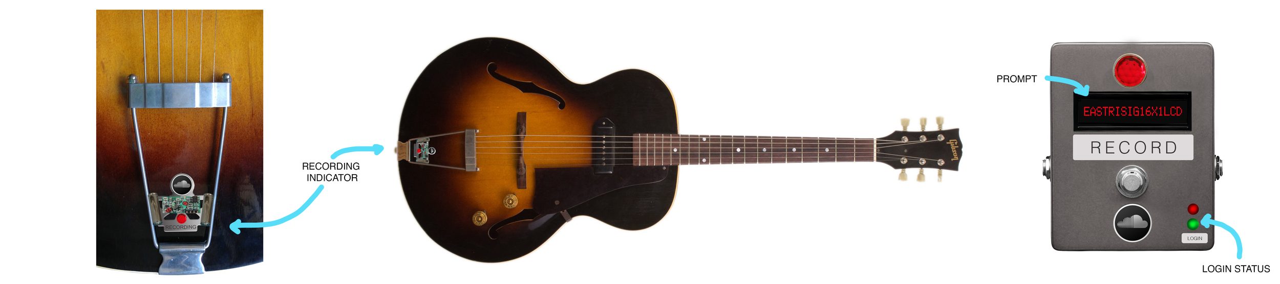 SOUNDCLOUD X GIBSON ES-5