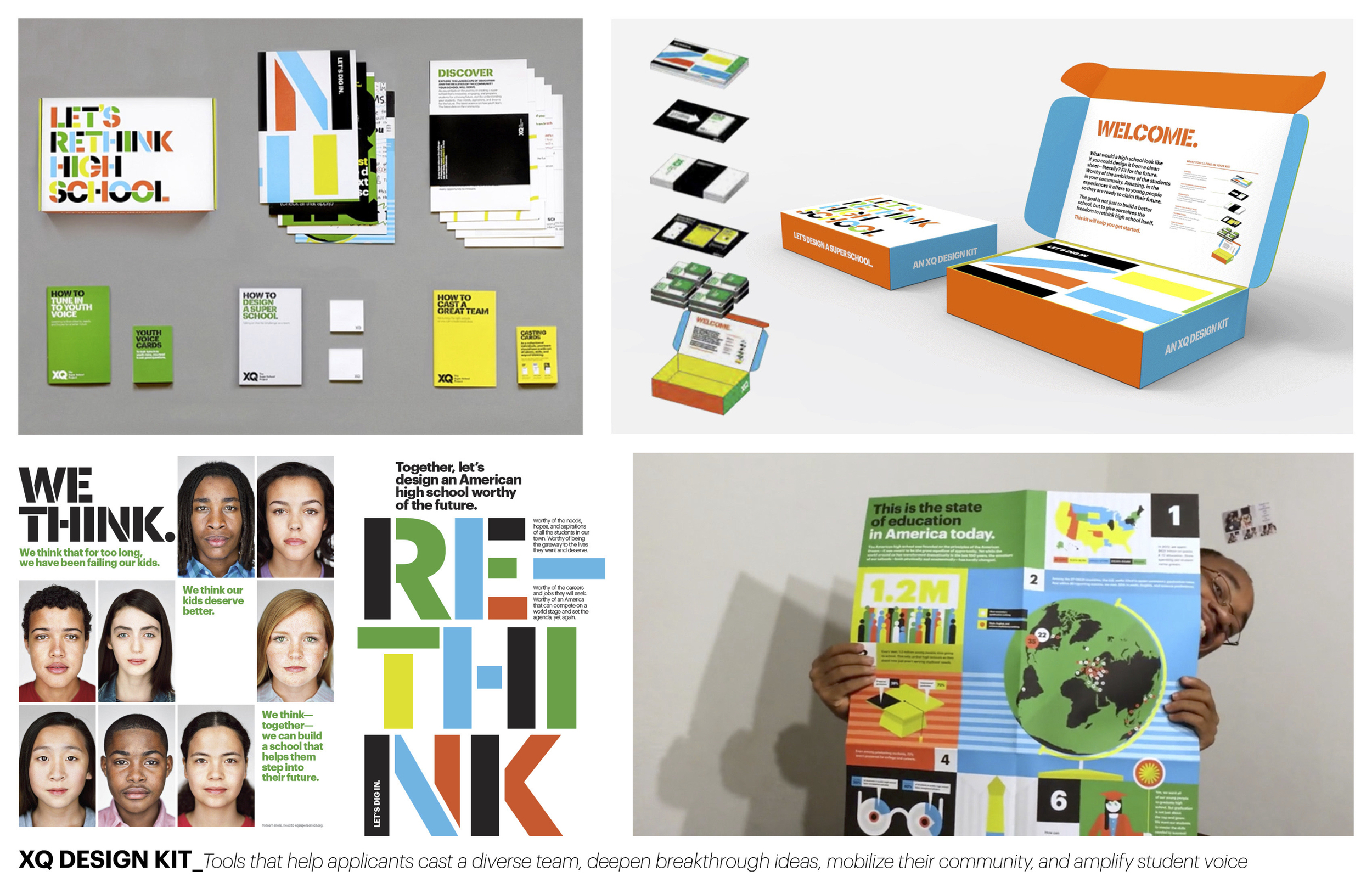 School Design Kit - Tools that help applicants cast a diverse team, deepen breakthrough ideas, mobilise their community, and amplify student voice