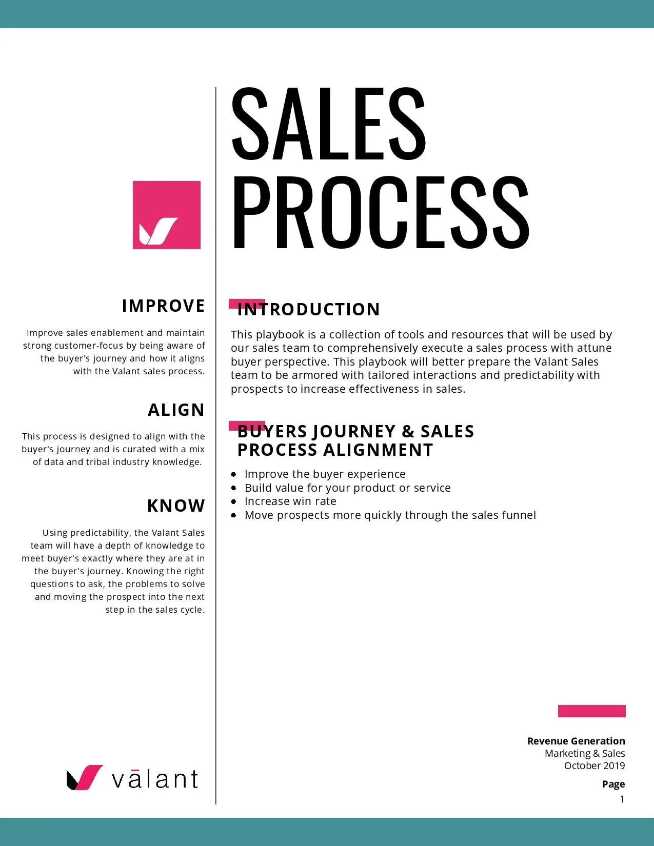 Sales Process Playbook - v5-page-001.jpg
