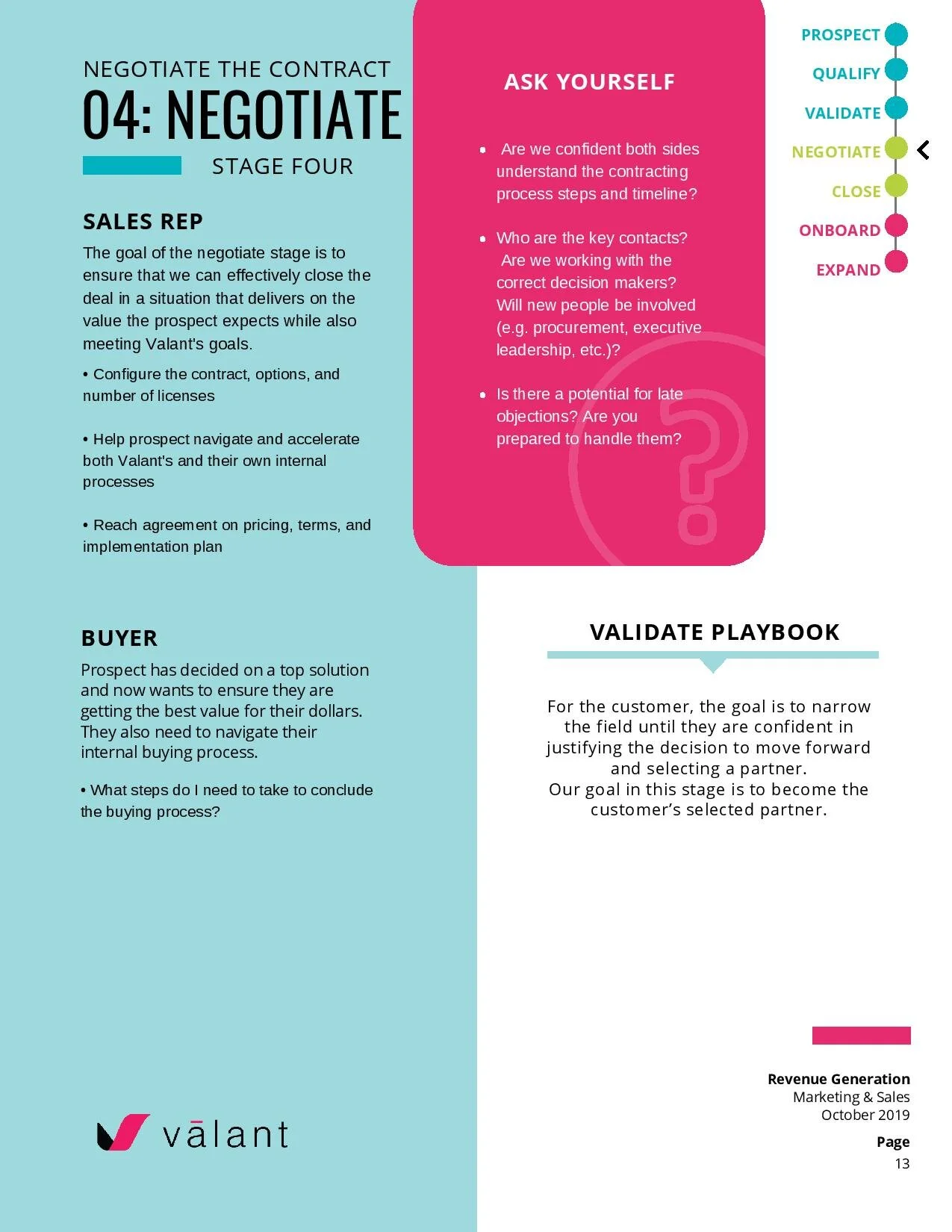 Sales Process Playbook - v5-page-013.jpg