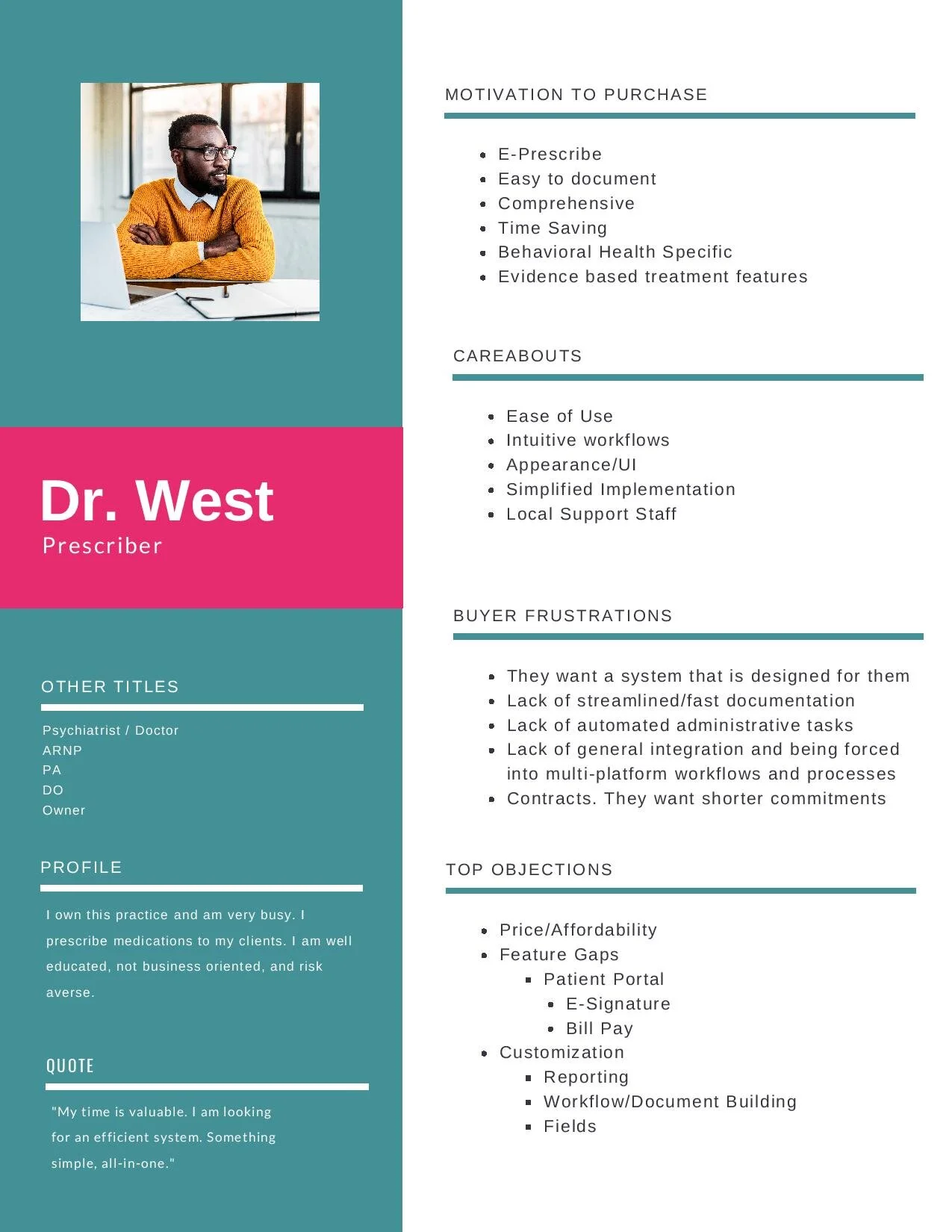 Buyer Profiles v.1-page-001.jpg