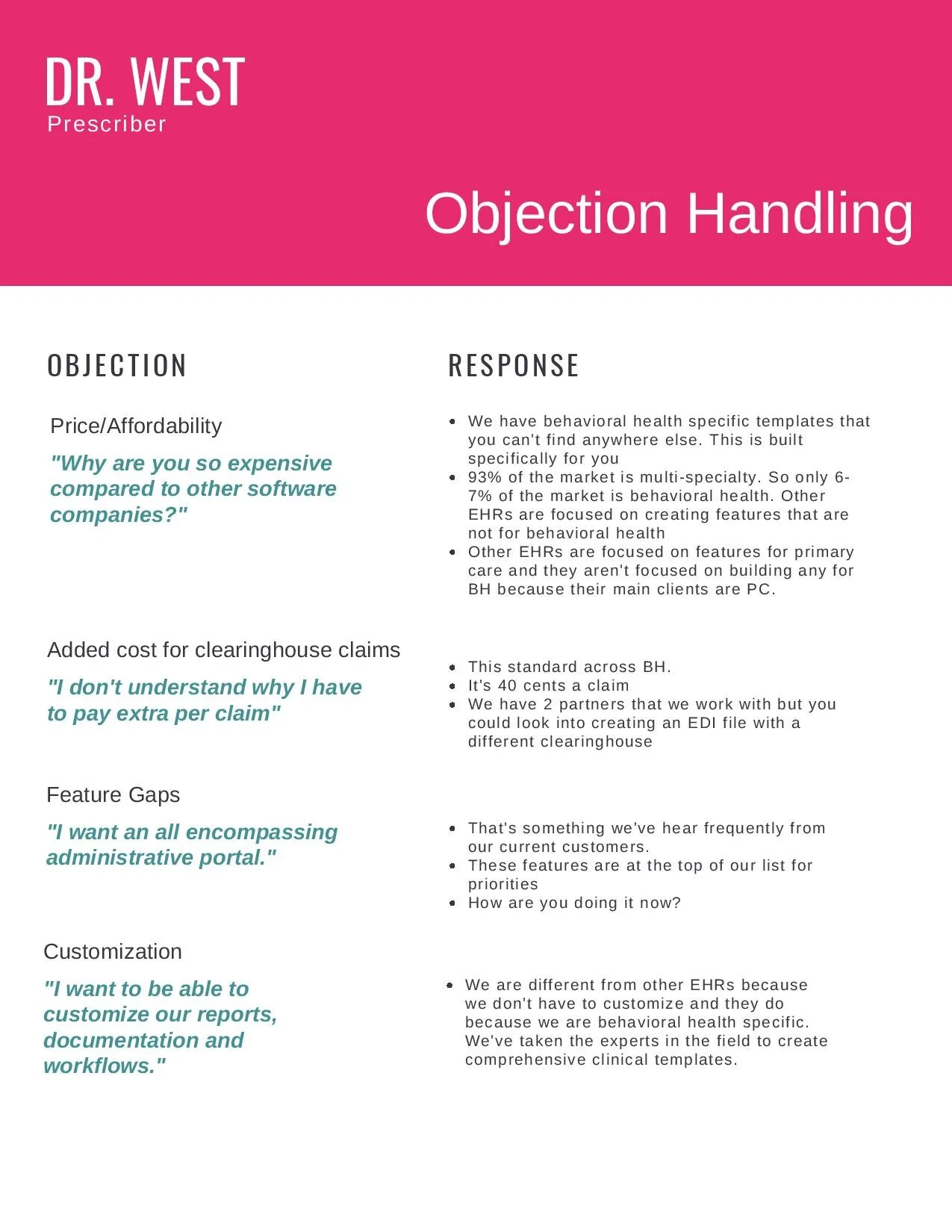 Buyer Profiles v.1-page-002.jpg