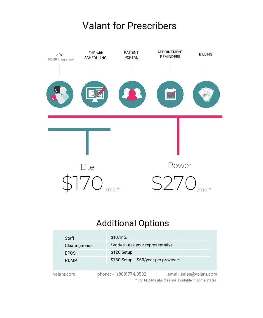 Pricing Guide Draft-page-002.jpg