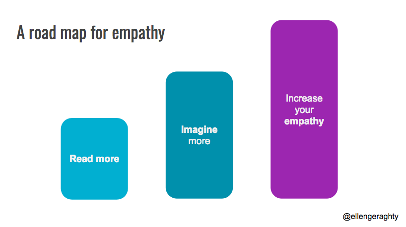 reading_builds_empathy.png