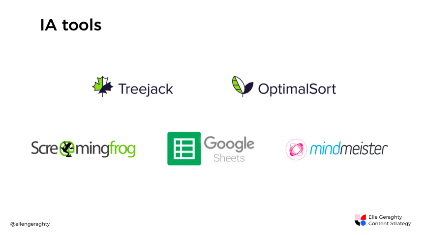 Tools for information architecture - elle geraghty content strategy.png
