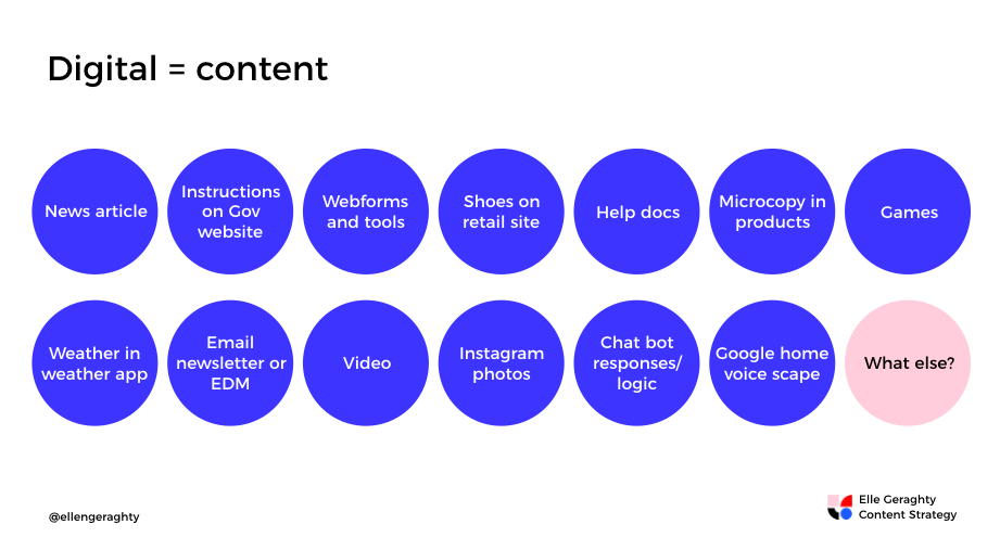 Content types Elle Geraghty.png