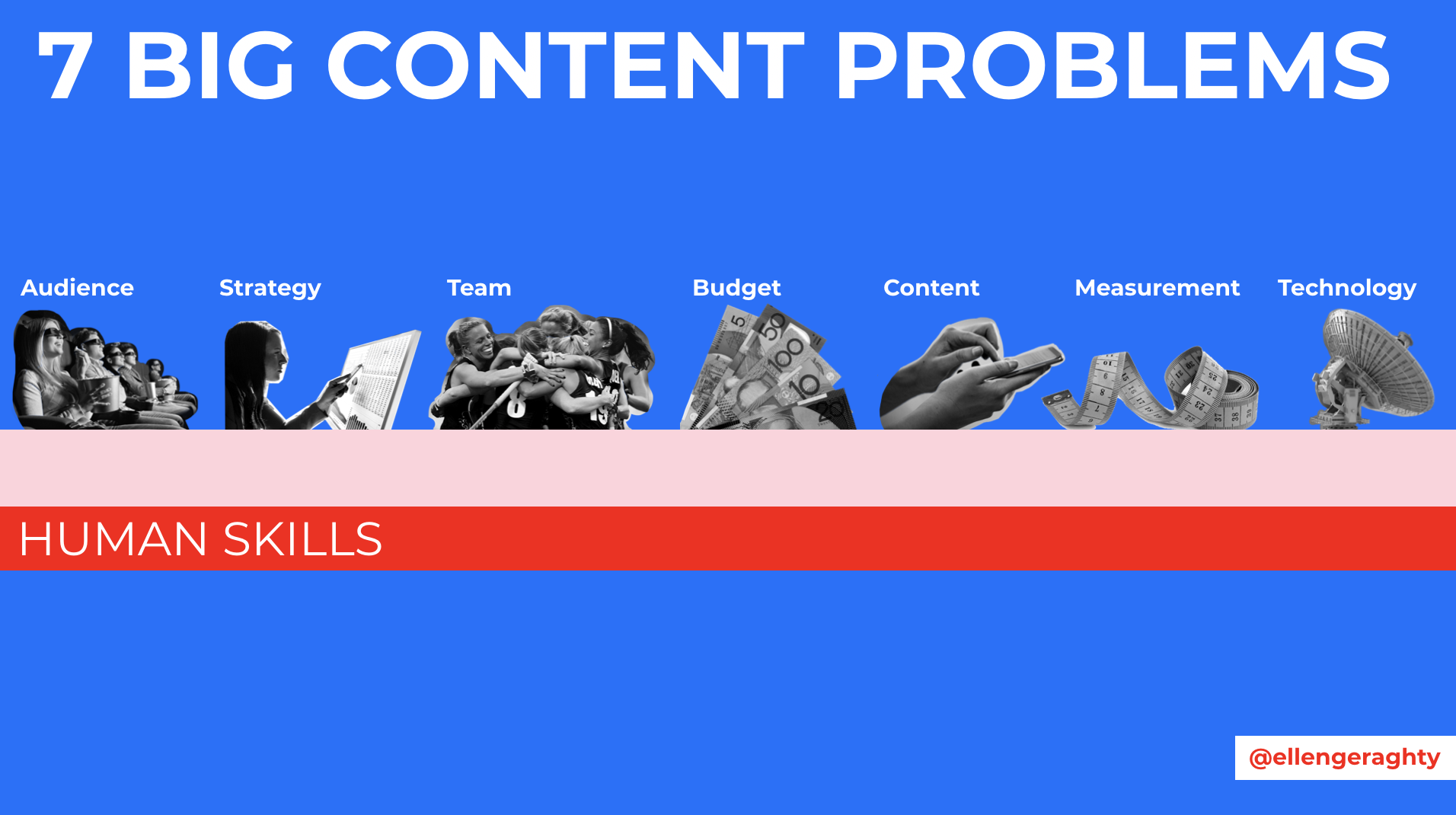 Elle Geraghty content strategy - 7 big content problems.png