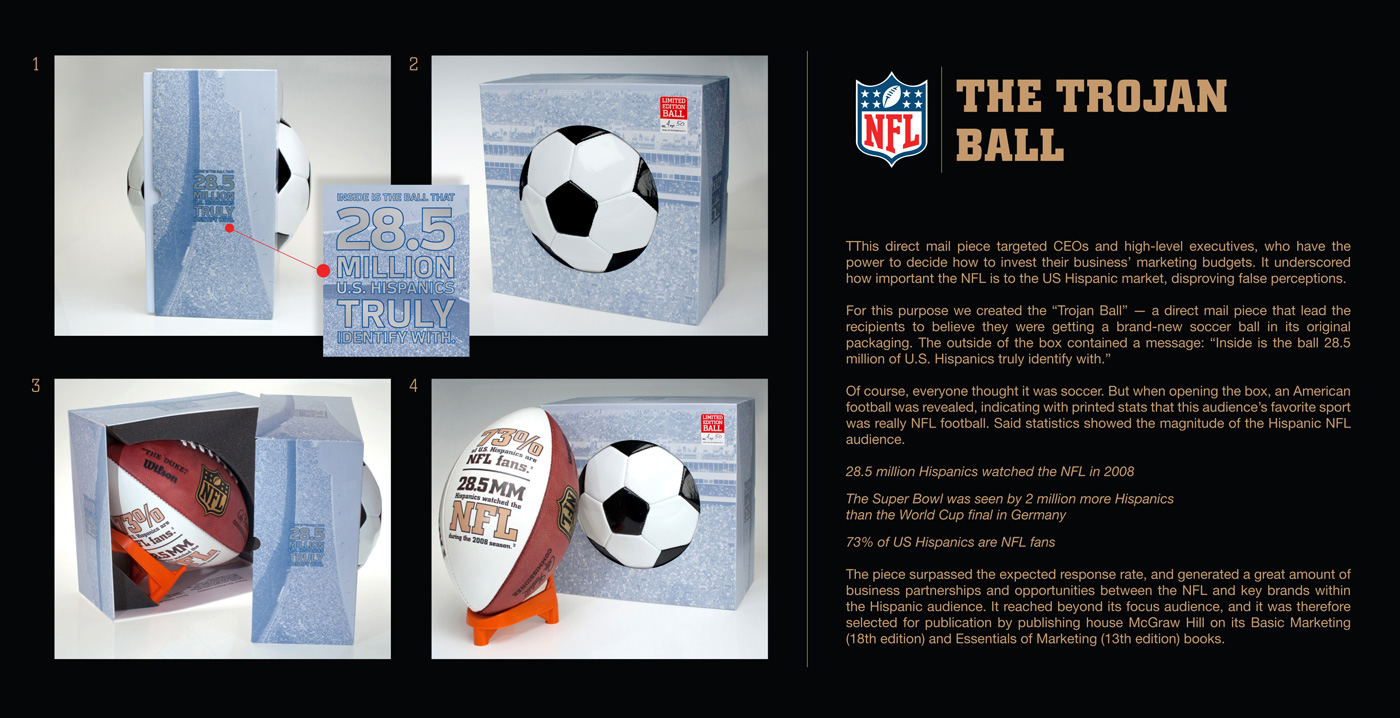 Advertising Agency: The Vidal Partnership, New York, USA
