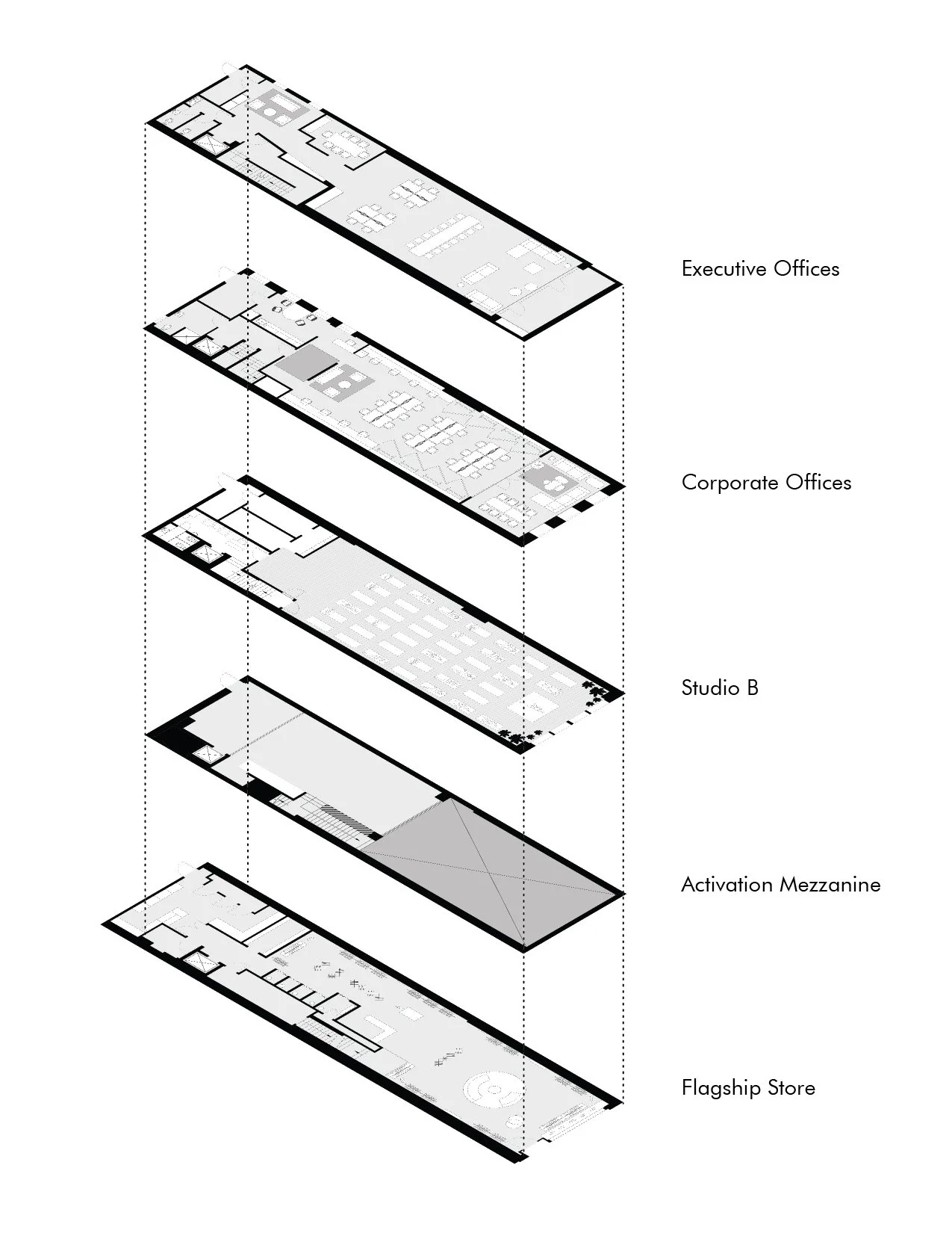 Exploded view of a building showcasing five floors: Flagship Store, Activation Mezzanine, Studio B, Corporate Offices, and Executive Offices.