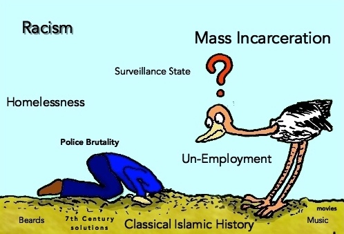 Burying our heads in the sands of ancient history and ancient concerns does not protect or prepare the BlackAmerican Muslim for the obstacles we face for our sustainability in the 21st Century ! Speaking Truth to power is an act of Revolution