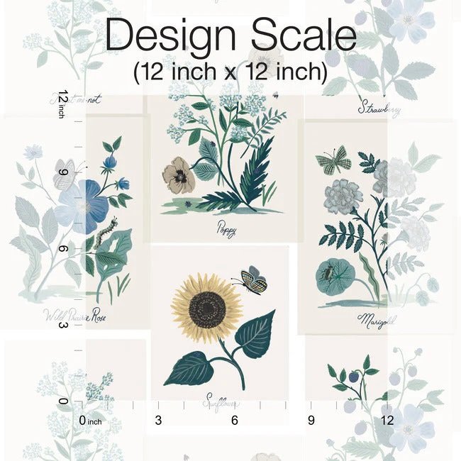 RP7335 BOTANICAL PRINTS WALLPAPER
