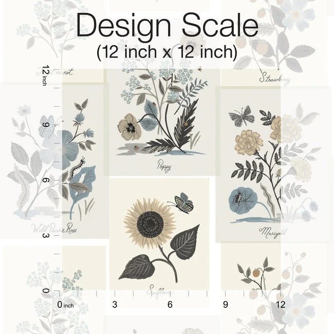 RP7336 BOTANICAL PRINTS WALLPAPER