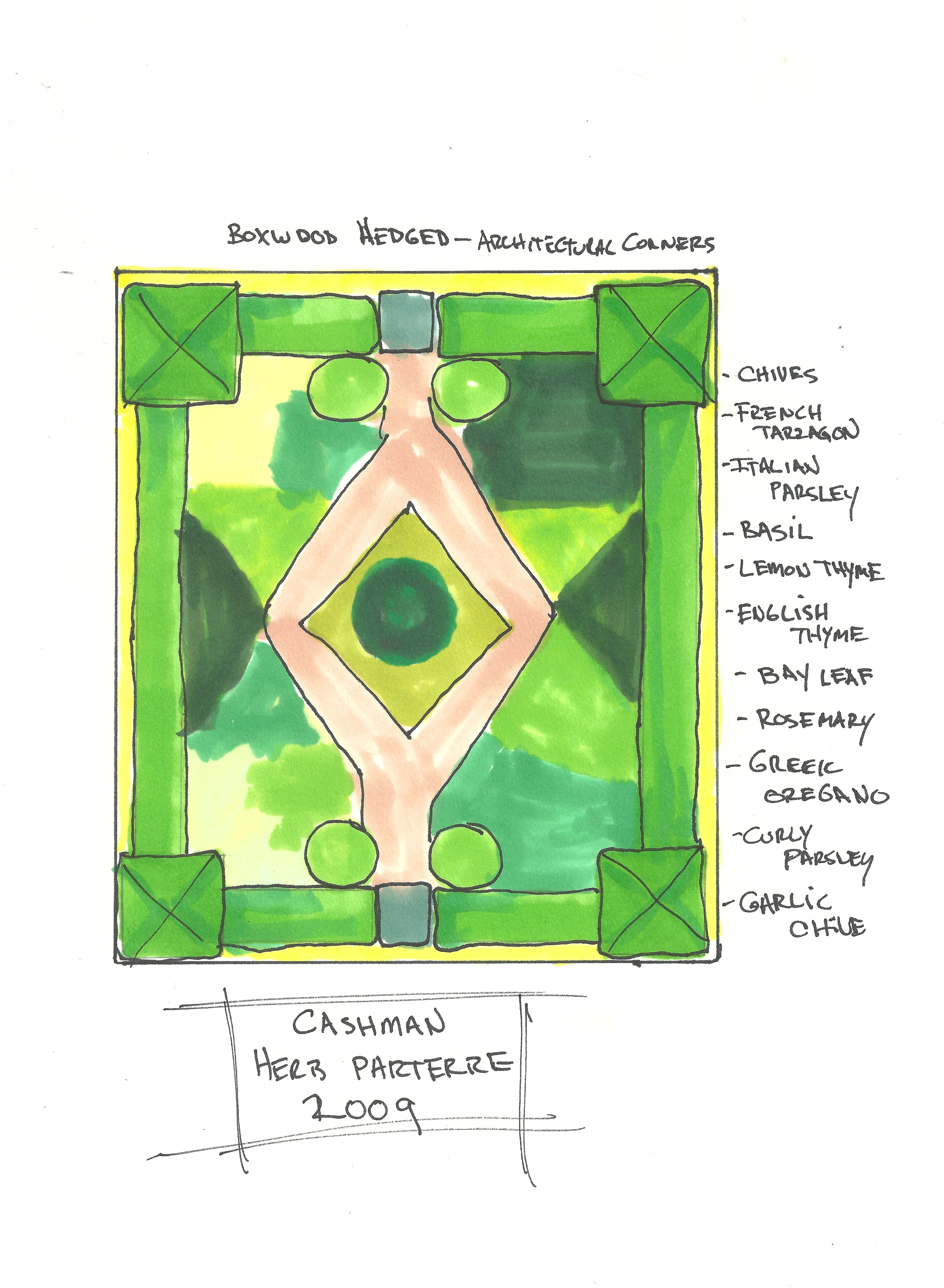 Whit Brown House Herb Garden Color Study.jpeg