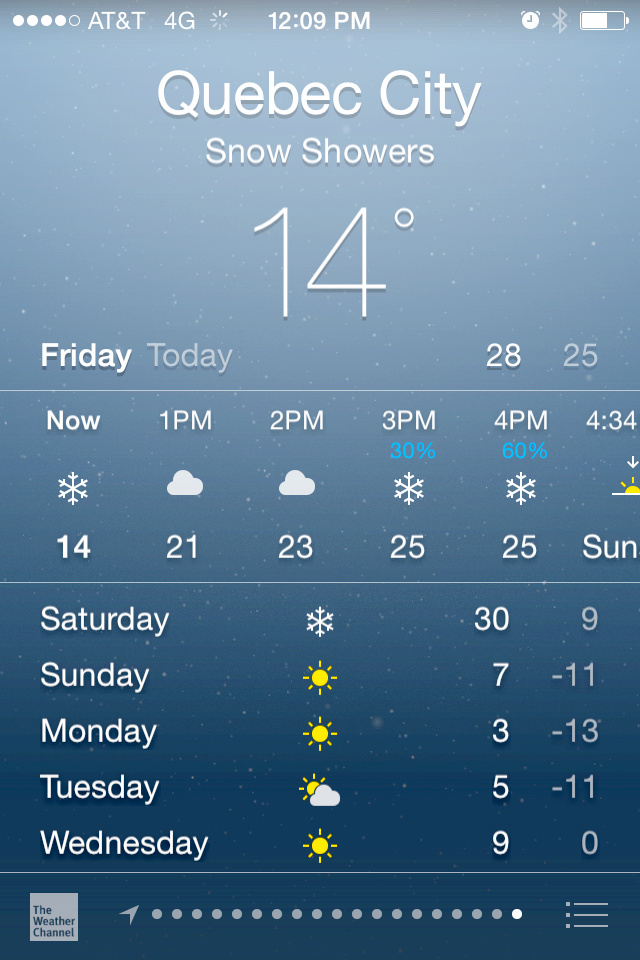 Quebec was cold, windy and unpleasant (these temps are F)! Ice everywhere. Even though I had my snow boots with me when I left the office I was visiting and started to walk back to my hotel, I looked like Bambi on ice