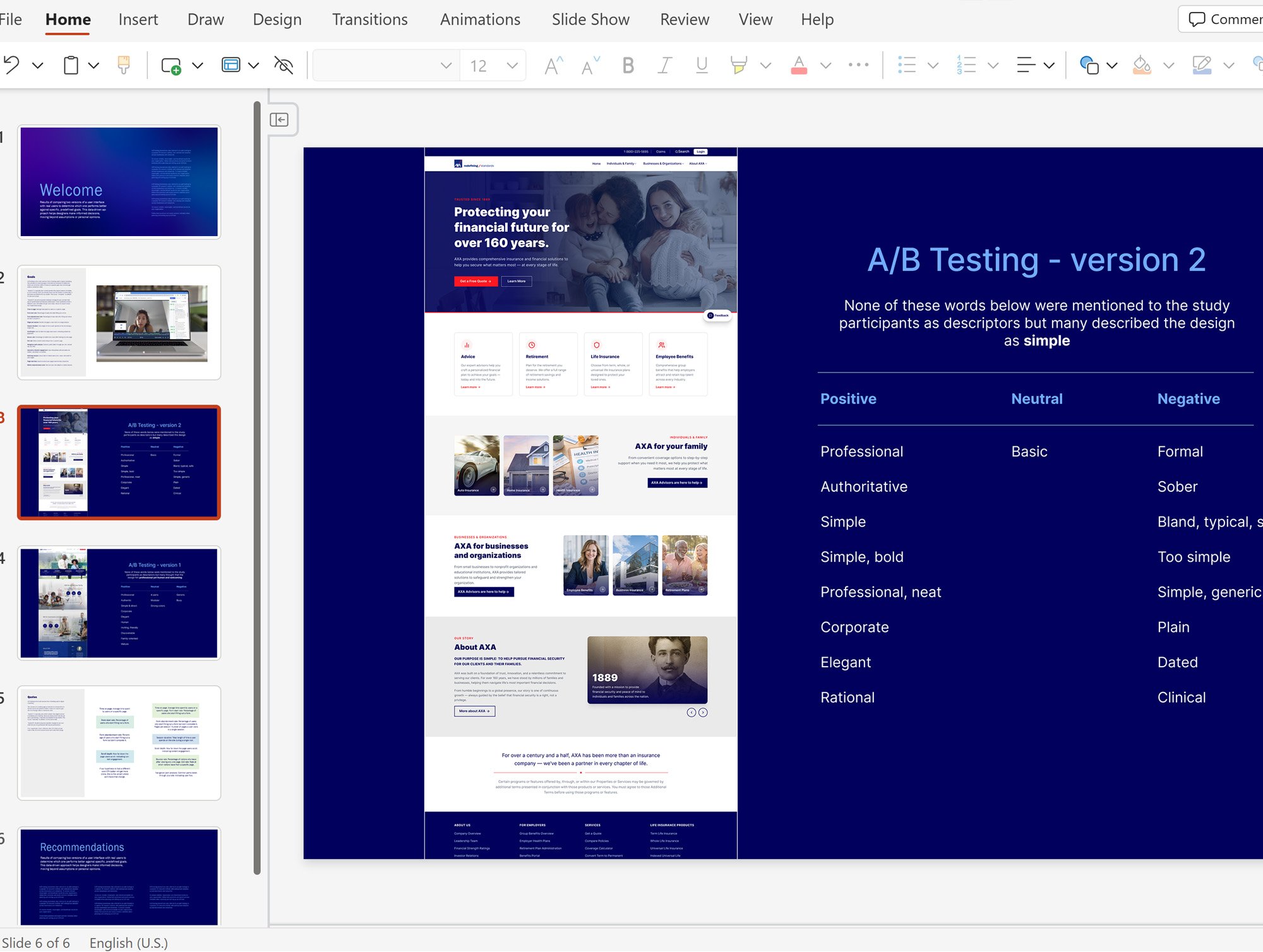 ab test presentation.jpg