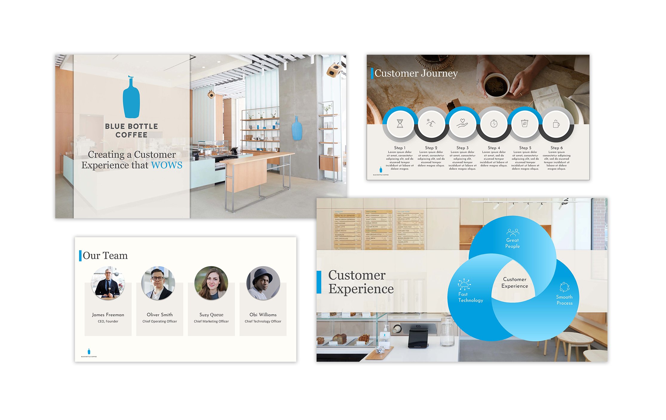 Blue Bottle Coffee Customer Experience Deck