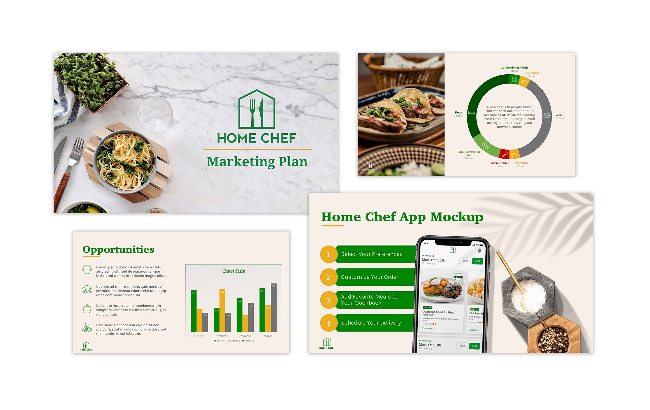 Home Chef Marketing Plan Deck