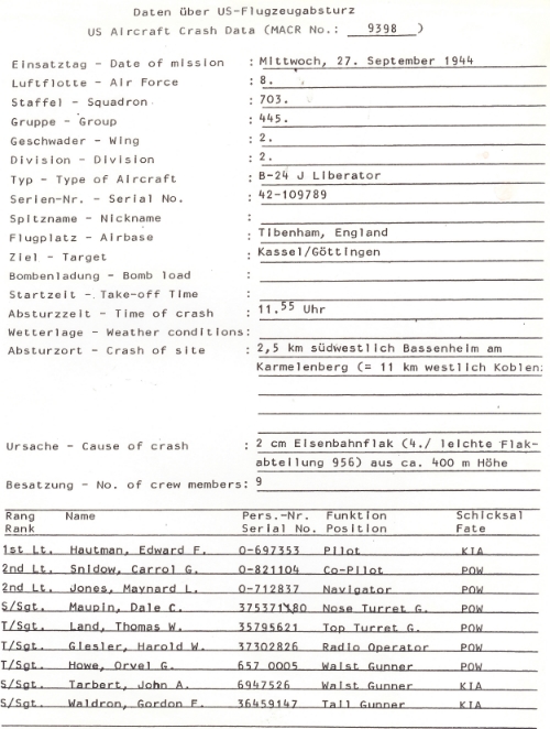 German Crash Data