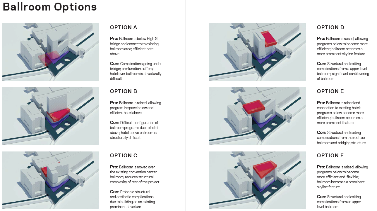 ballroom options.PNG