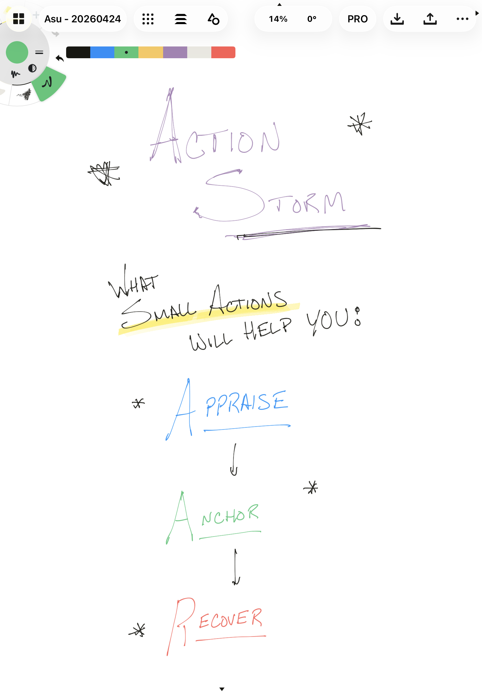 Handwritten notes with the words 'Action Storm', 'What Small Actions Will Help You?', 'A Praise', 'Anhor', and 'Recover'. The notes are written in different colors and styles, with some underlined or highlighted.