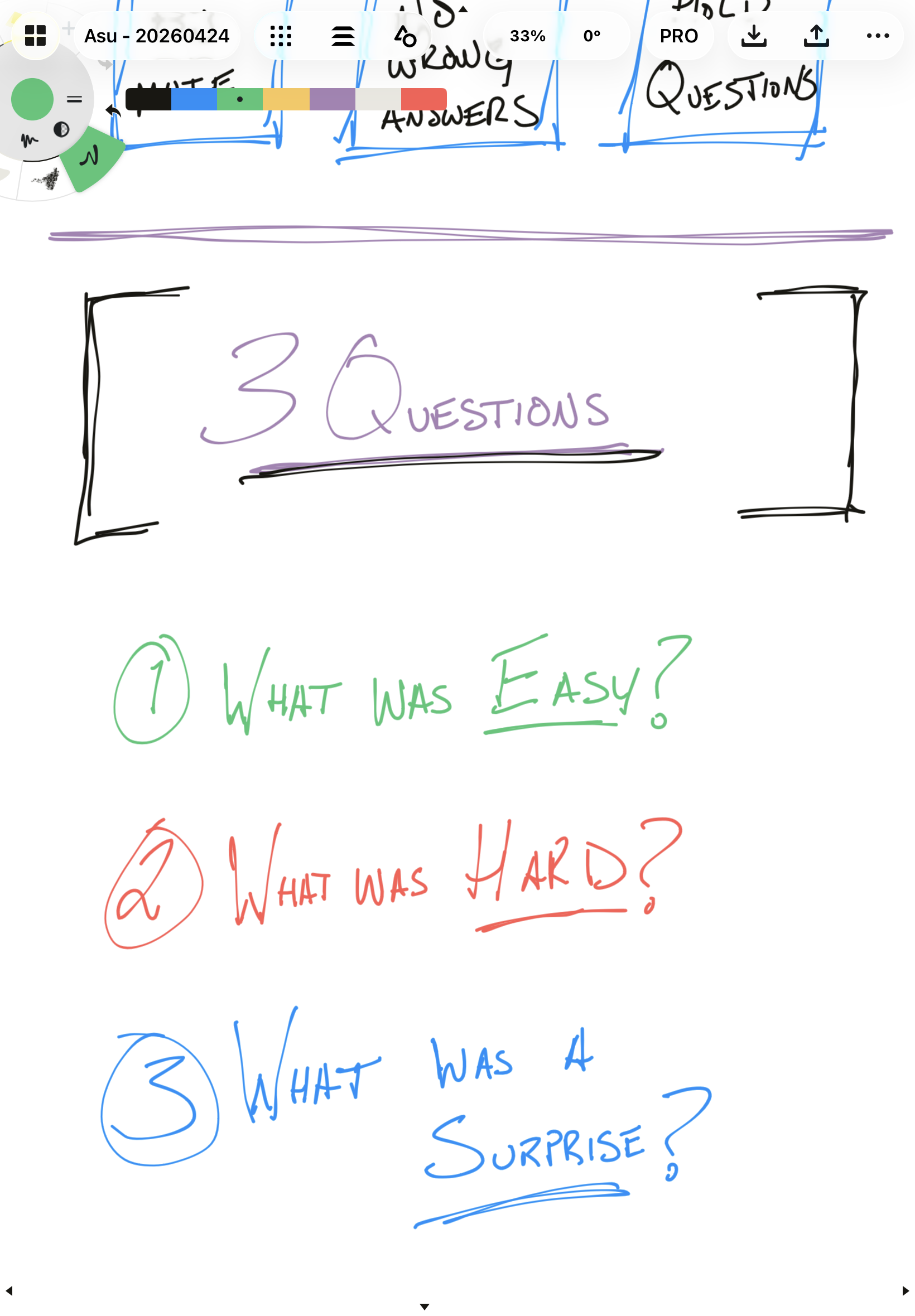 A digital whiteboard containing a title that reads "3 Questions" in purple, with large handwritten questions in red, green, and blue ink: "What was easy?", "What was hard?", and "What was a surprise?"