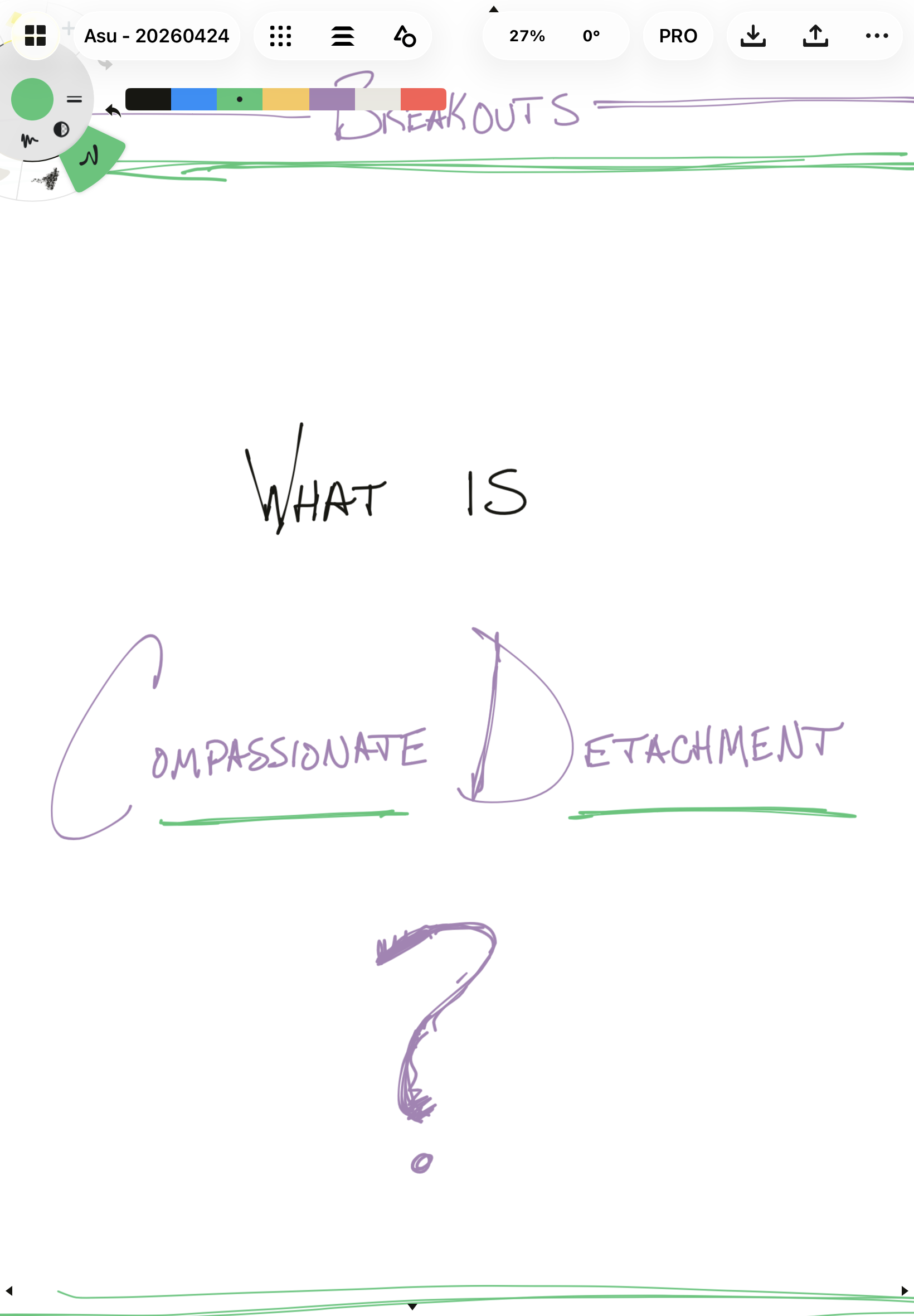 Notes and handwriting on a whiteboard that include the words 'Breakouts,' 'What is,' 'Compassionate,' and 'Detachment' with some purple and green lines.