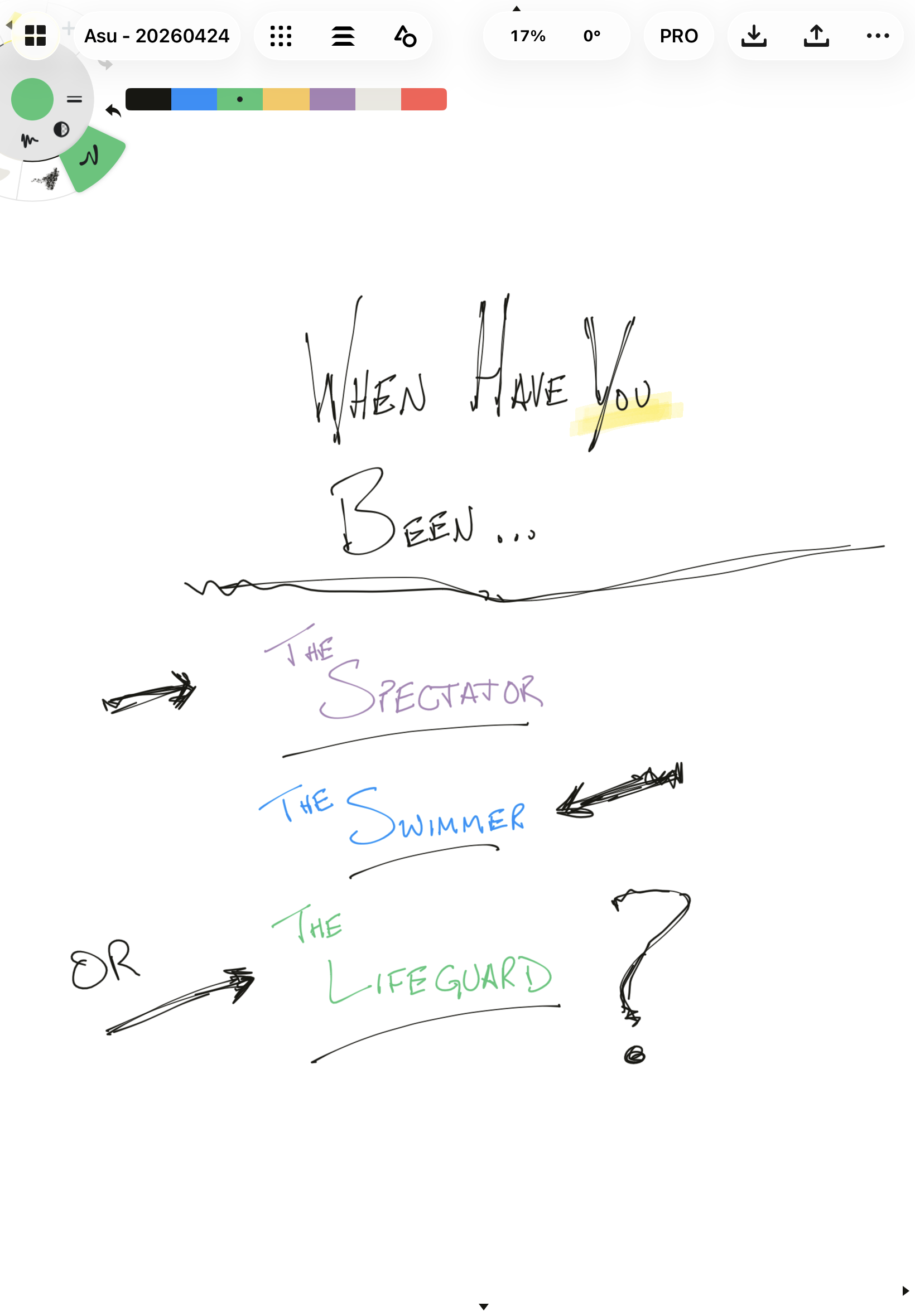 Handwritten notes with colorful text and arrows including phrases like "When Have You Been," "The Spectator," "The Summer," and "The Lifeguard," with some words highlighted and pointing to various directions.