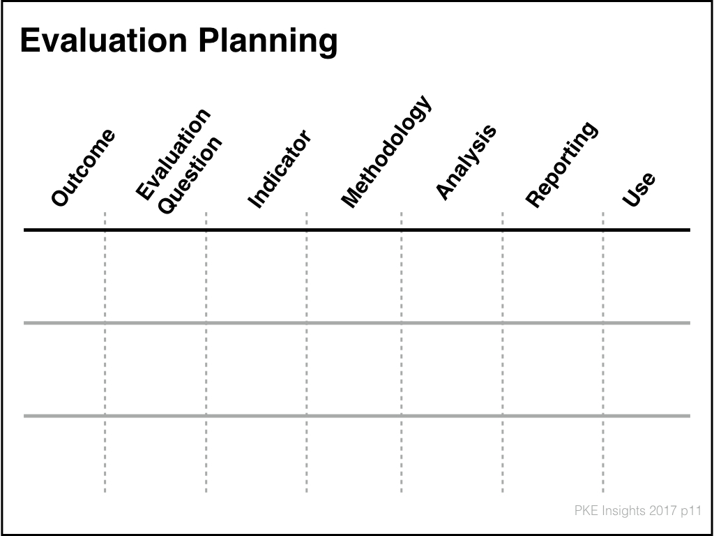 Grants&Eval_Pres_July6_PRINT.V1.011.jpeg