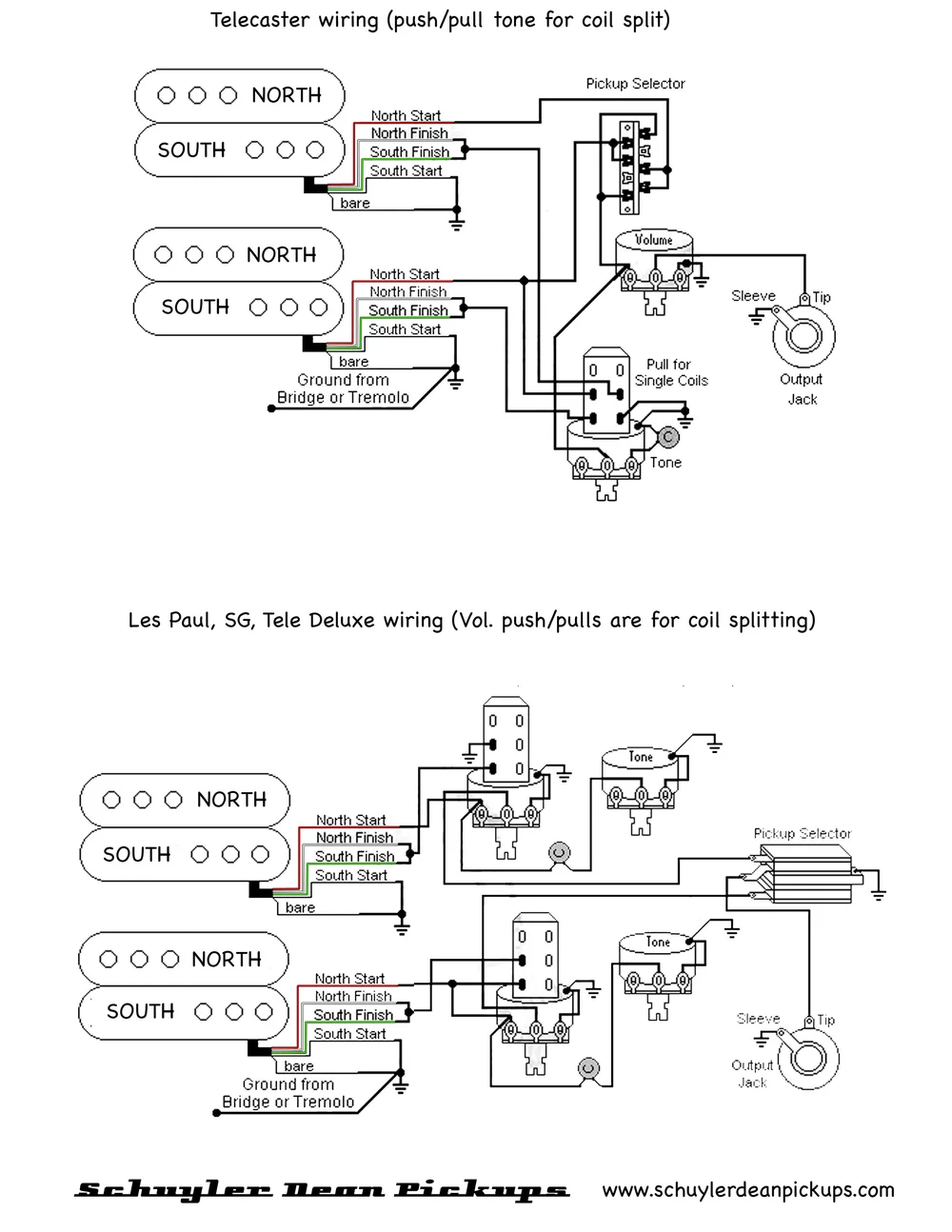 Apex Humbucker Wiring Diagram — Schuyler Dean Pickups