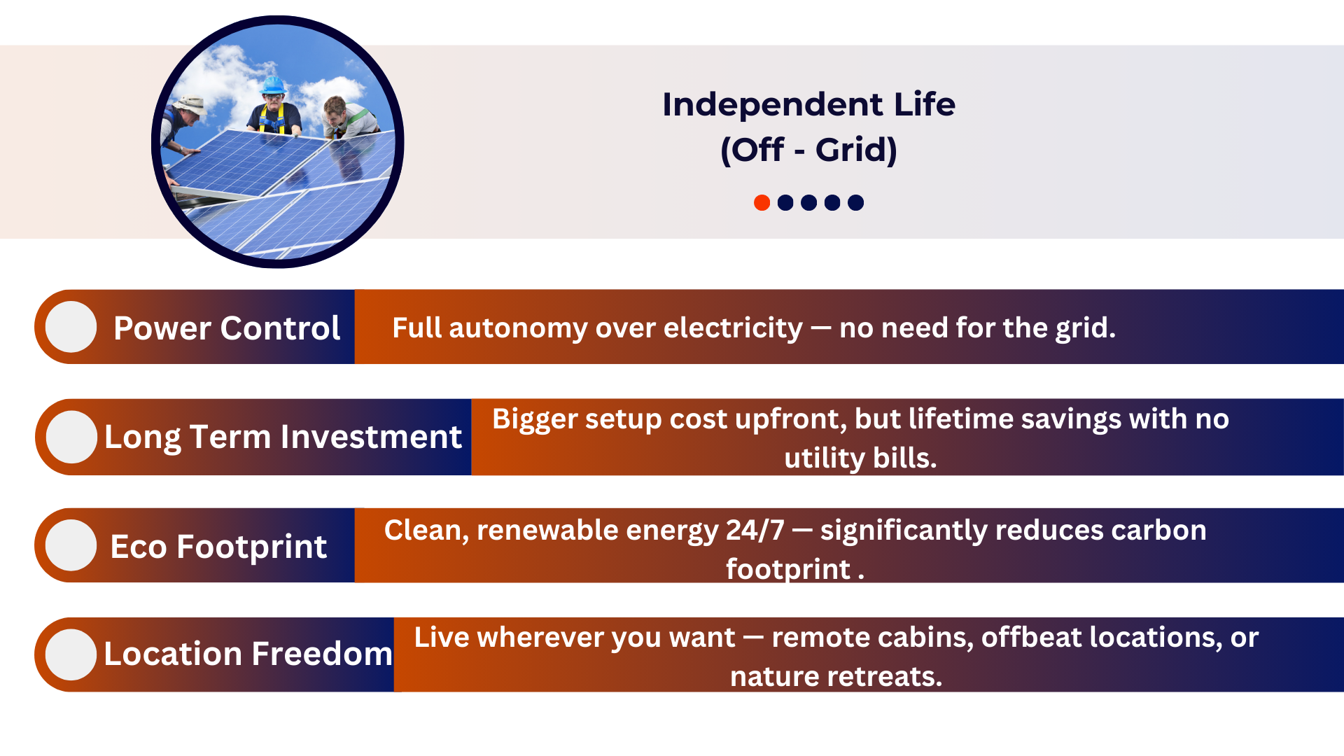 Off Grid Solar Kits - Stand Alone Solar Power Systems for Australians