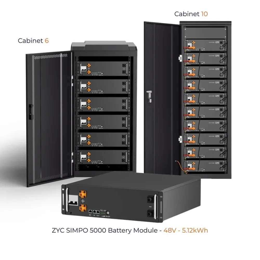 Complete Victron off grid solar system with inverter and battery setup.