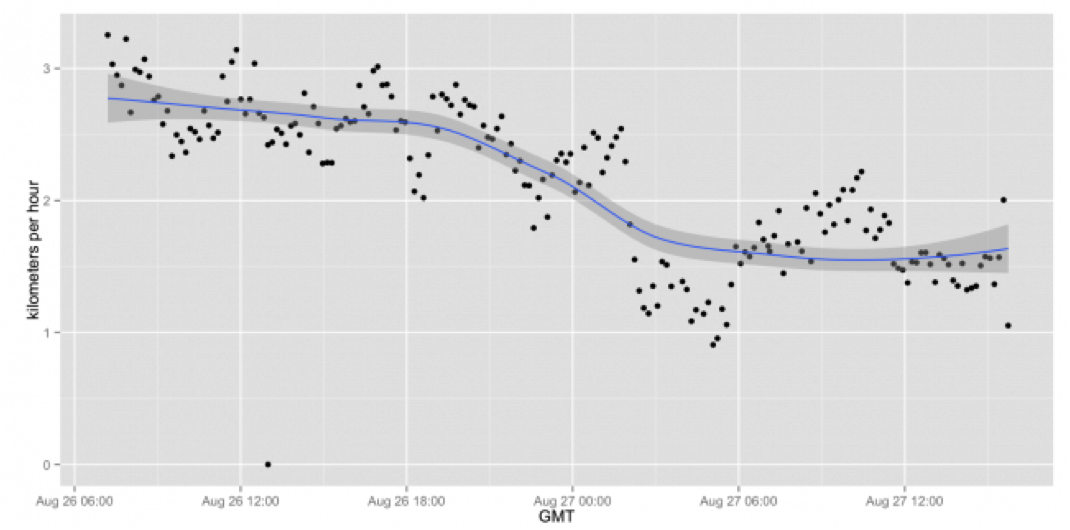Graph.png