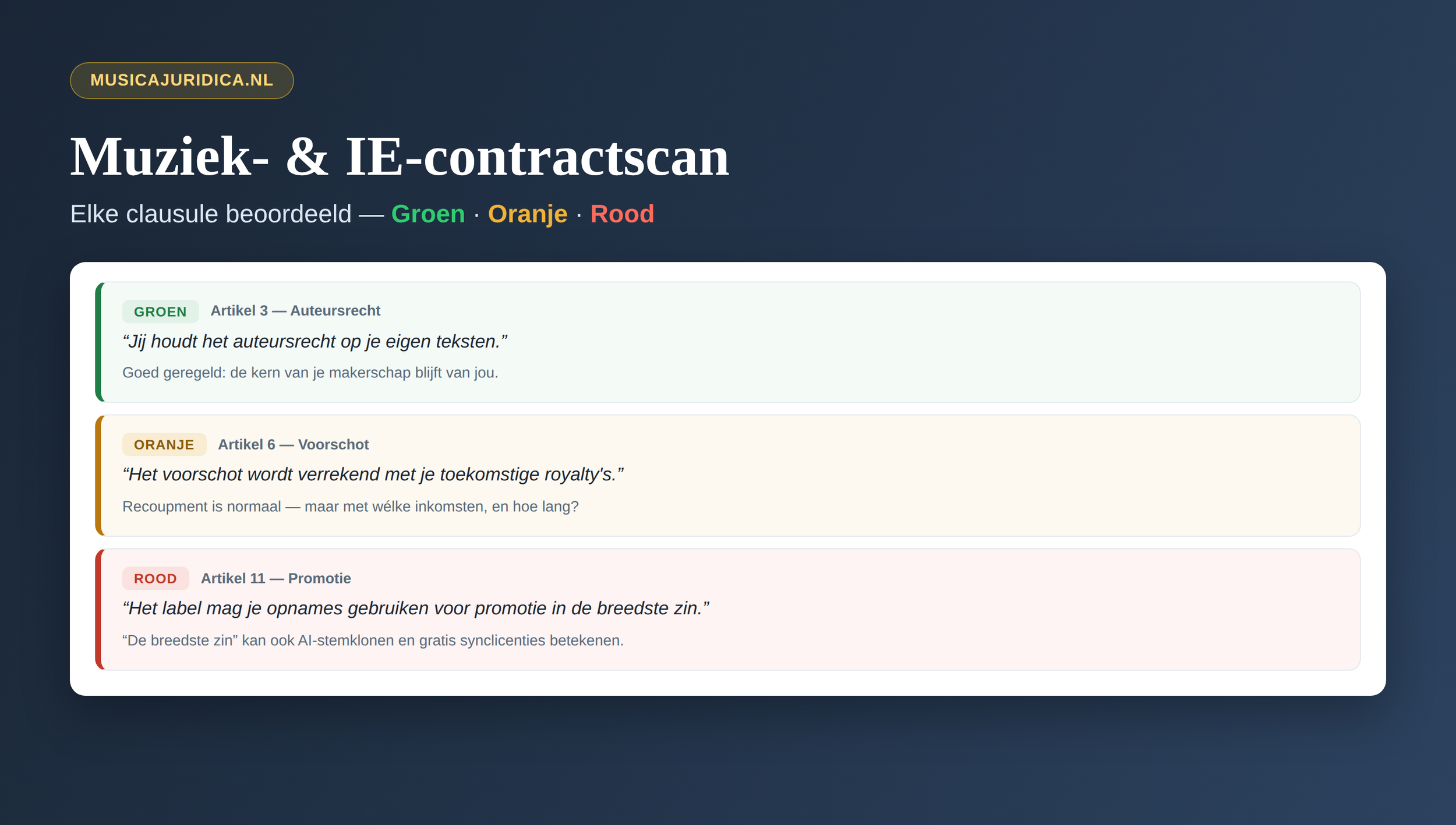 Naar de contractscan