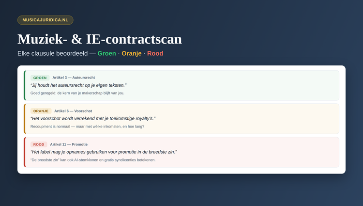 Contractscan