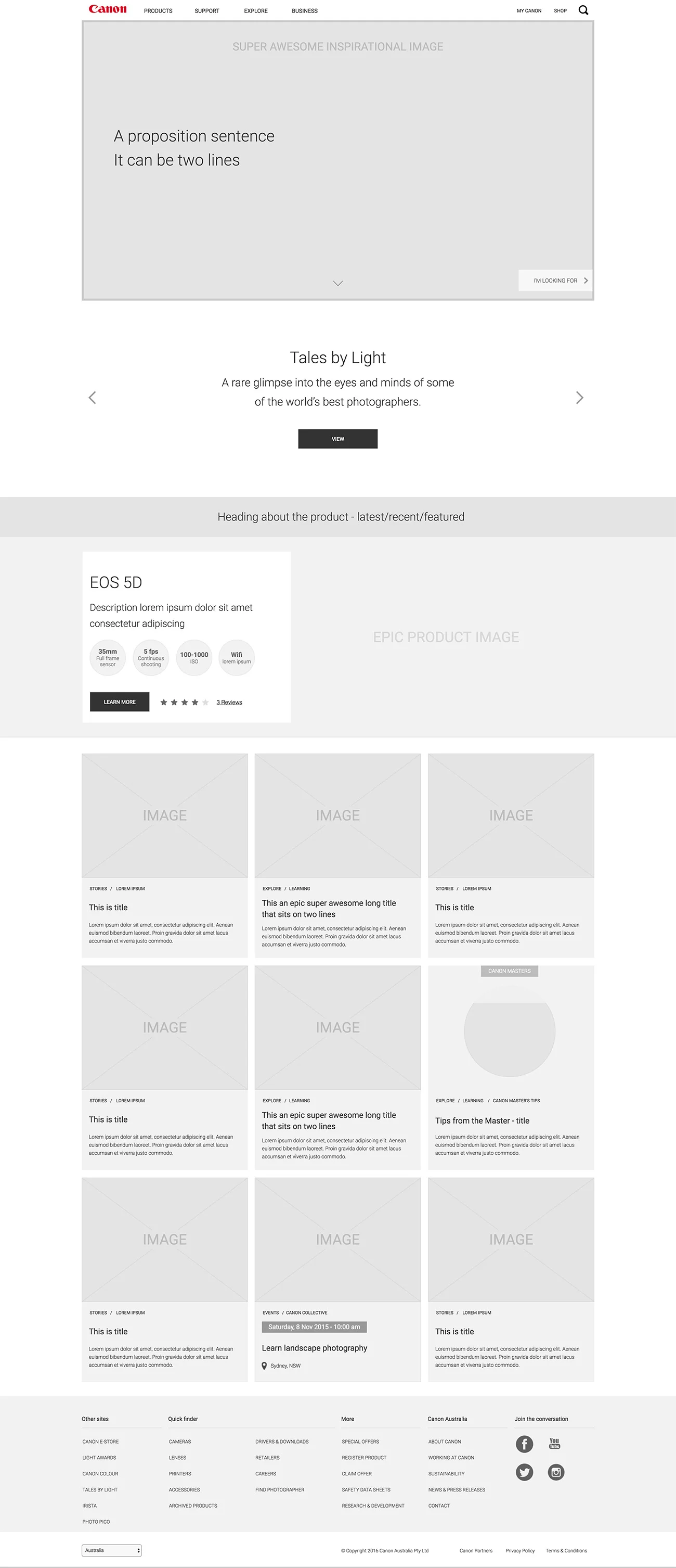 Interactive wireframes