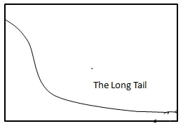Long Tail .jpg