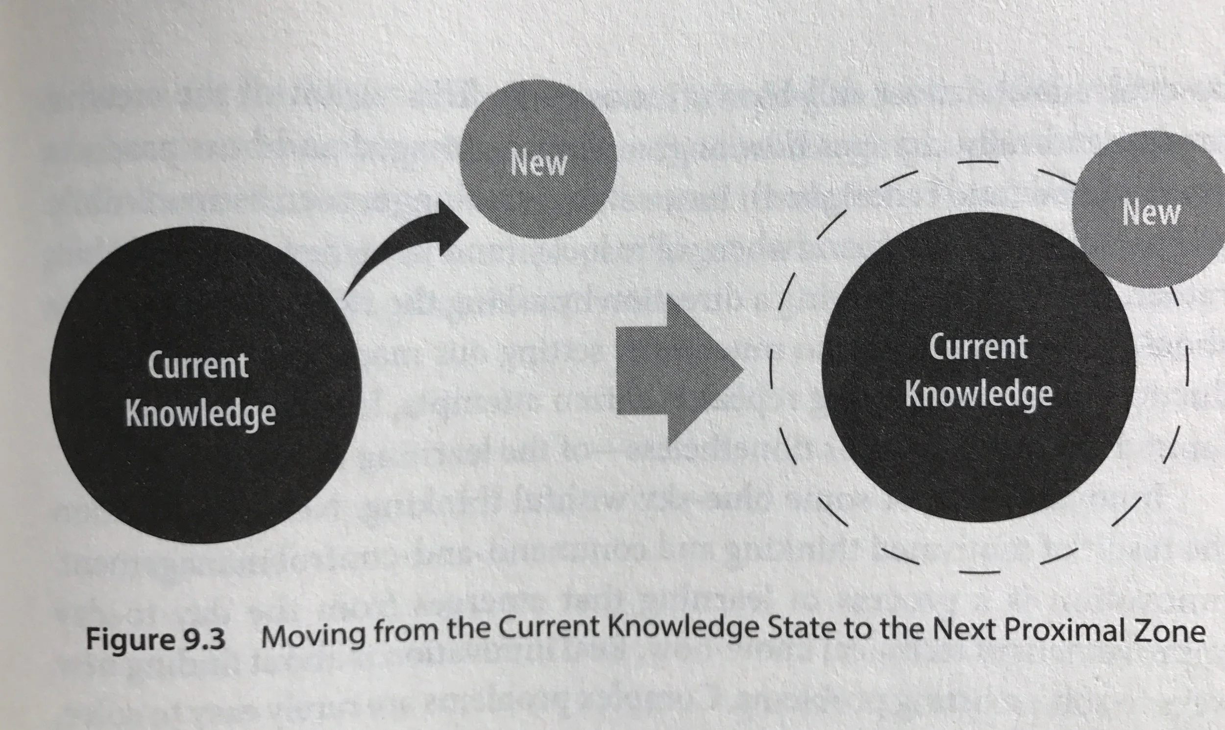 new knowledge.jpg