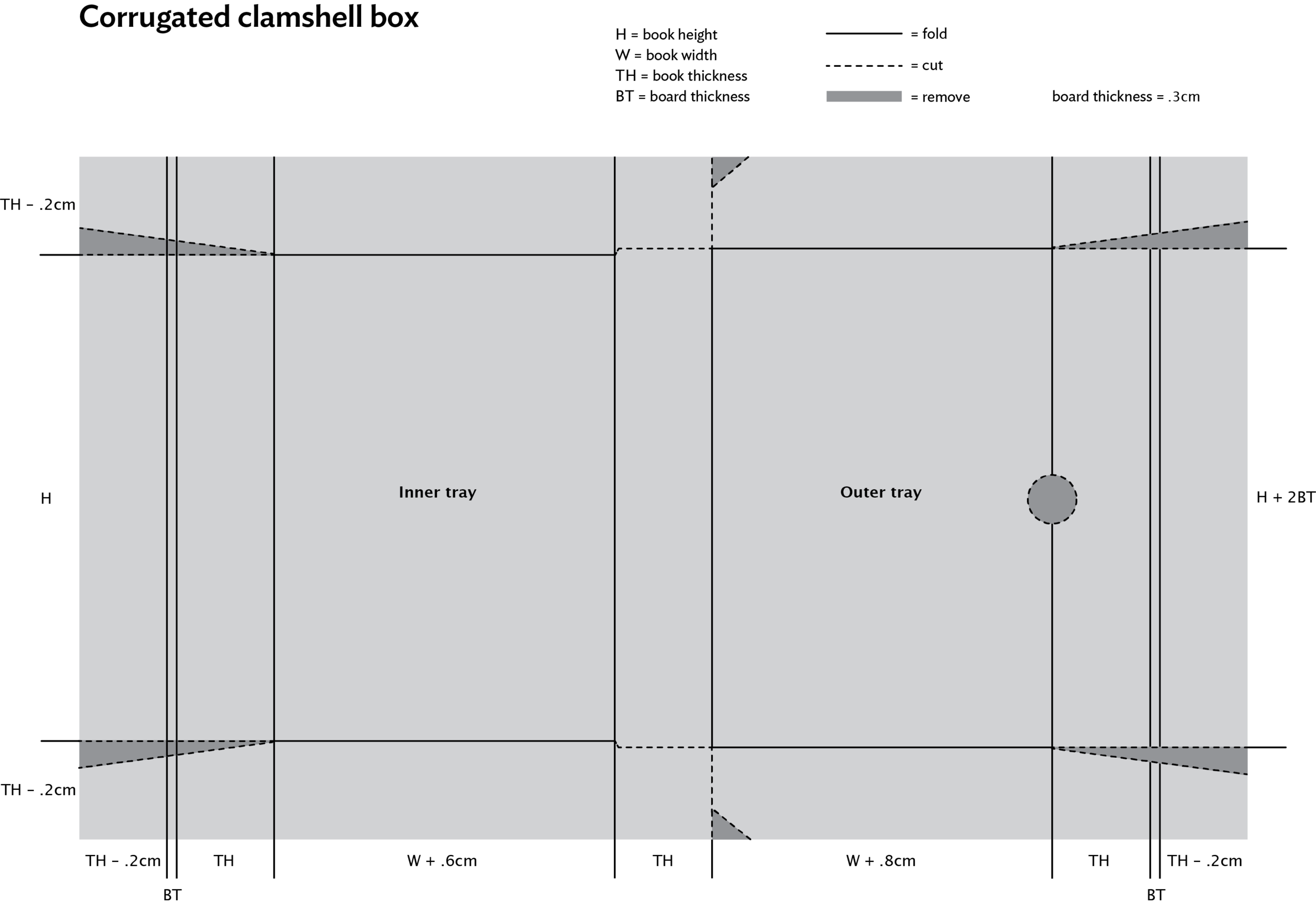 Copy of Corrugated clamshell box