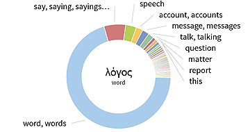 bible-word-study.png