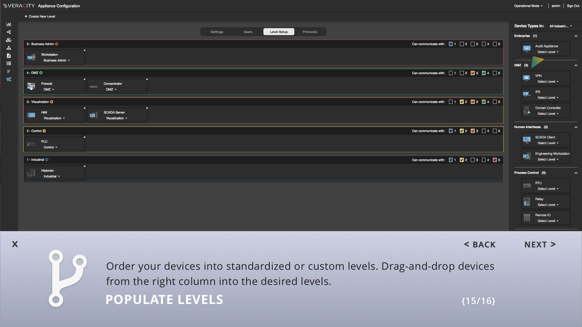 019B_Levels_Final.png