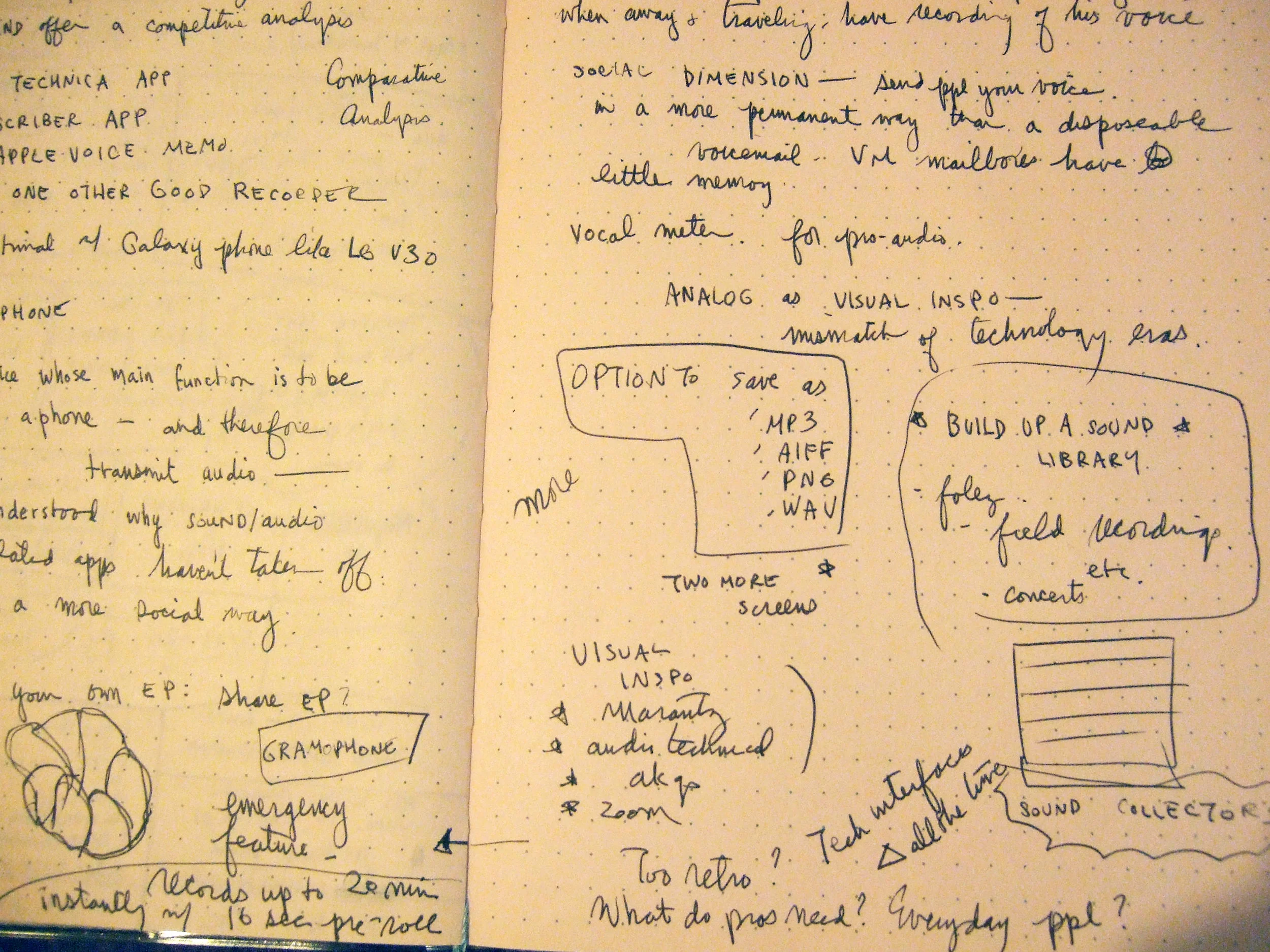 Notes toward AUDIO app. Click to expand.