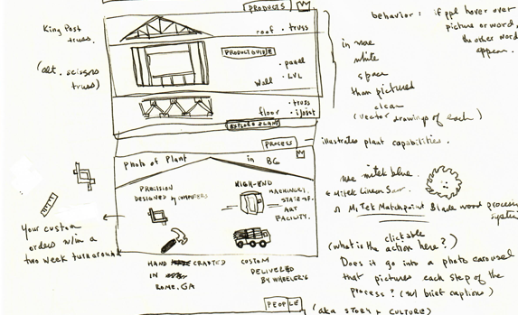 Paper prototypes for landing page art.
