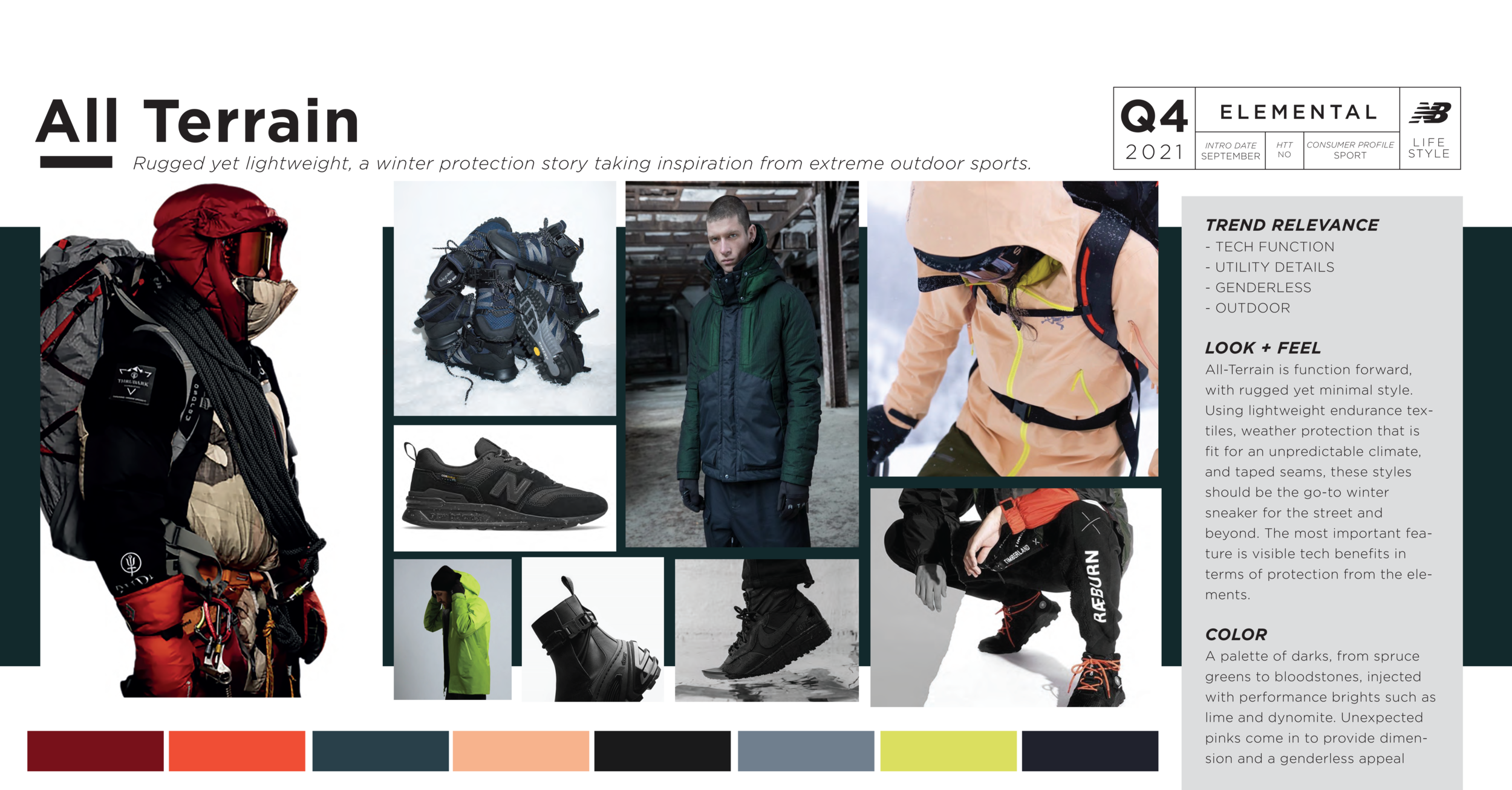 New Balance Concept All Terrain