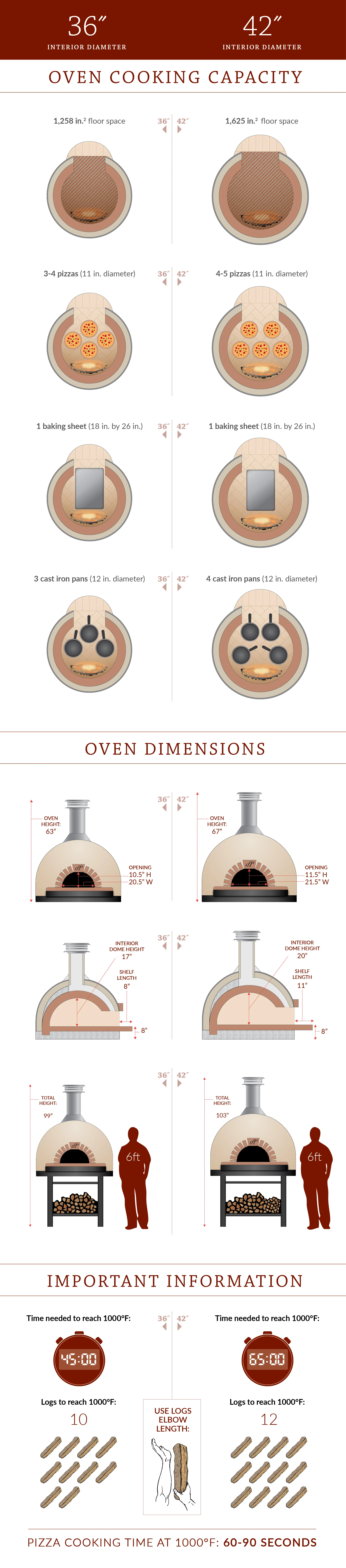FPO_OvenSize_CookingSpace_ENLARGED_2x-*Full.jpg