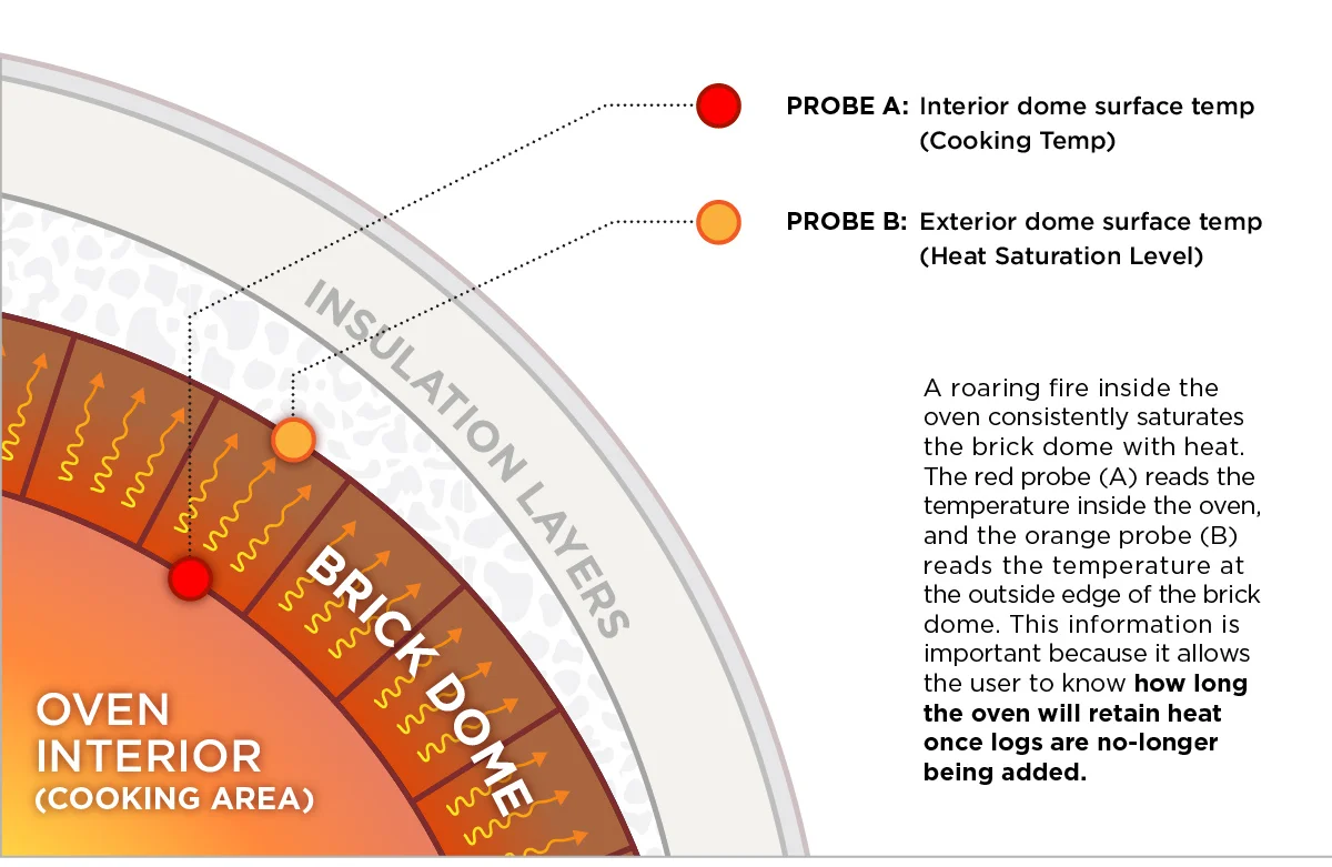 FPO_Blog-Graphics_2019-0513-01.jpg