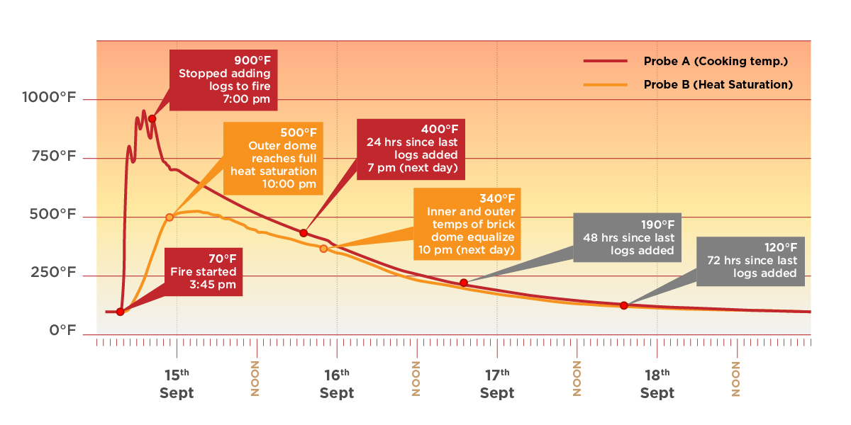 NewFPO_Blog-Graphics_2019-0503-04.jpg