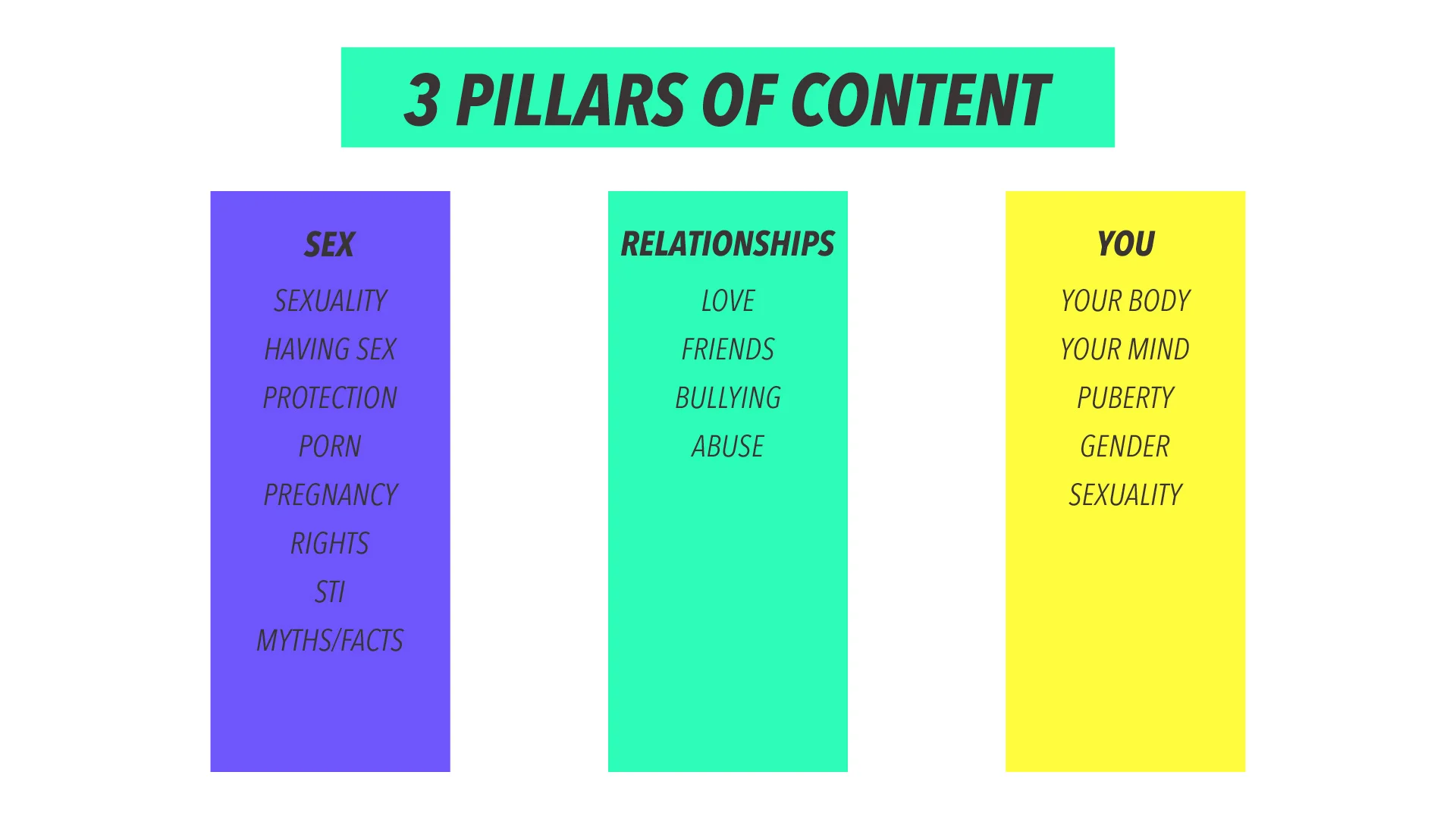 Its-Complicated-presentation_3-Pillars.jpg