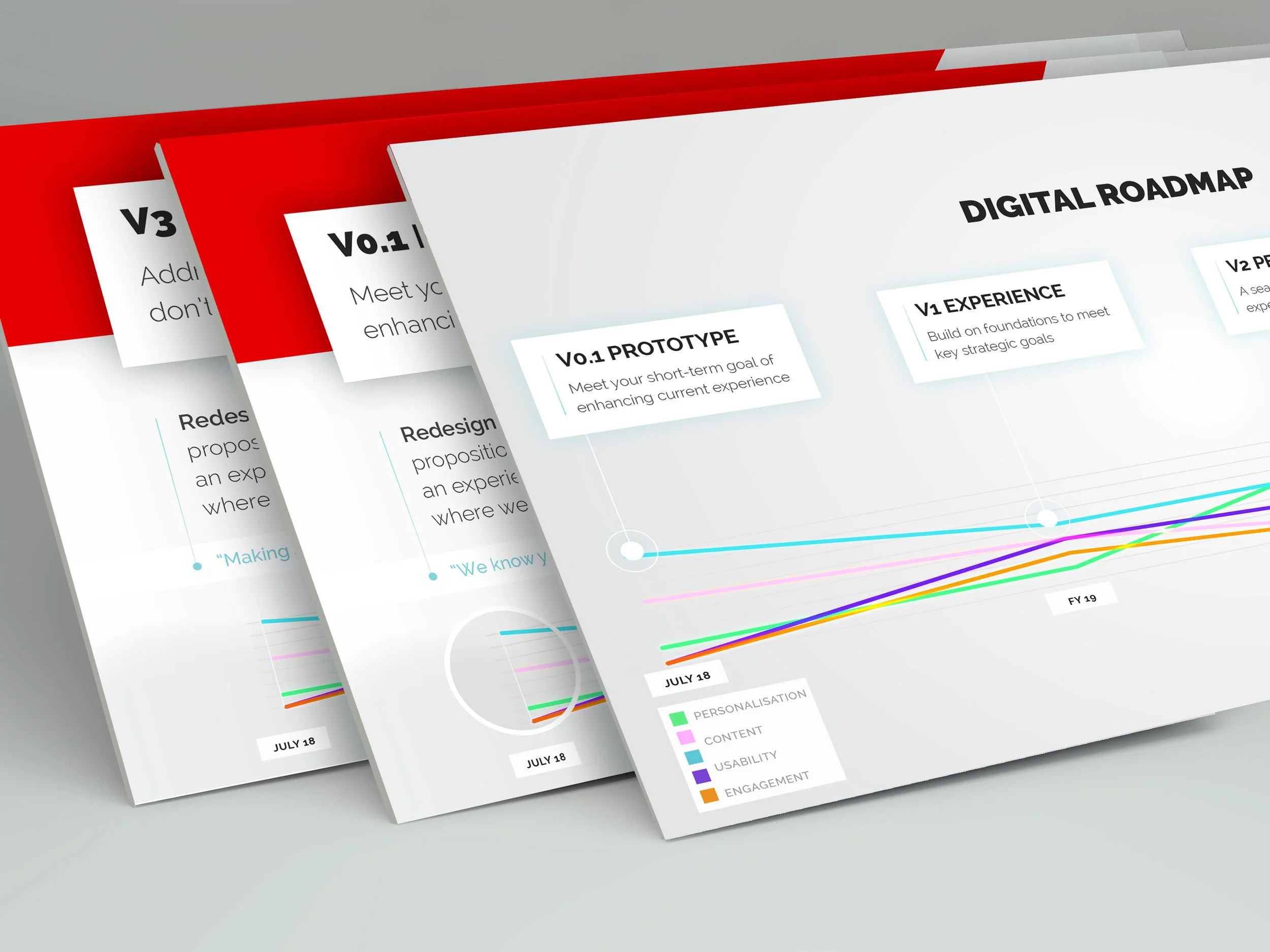 Qantas-DME-Roadmap-Mockup.jpg