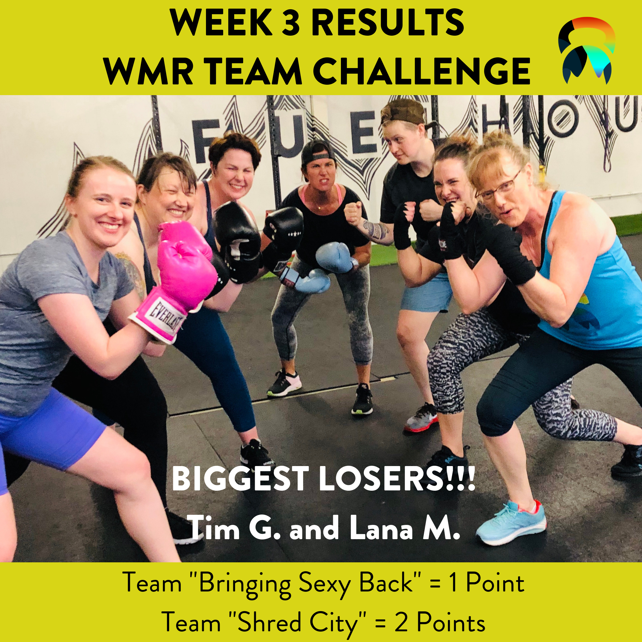 Copy of Copy of week 1 results WMR Team Challenge.png