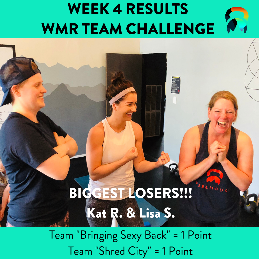 Copy of Copy of Copy of Copy of week 1 results WMR Team Challenge.png